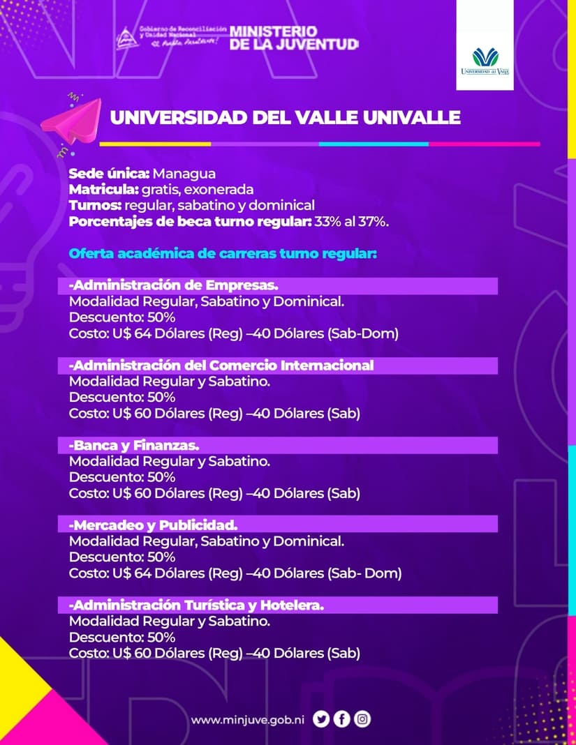 BECAS